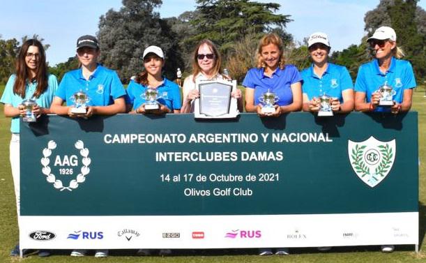 Club Mar del Plata S.A. Campeón en Intermedia