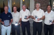 Club Mar del Plata S.A.